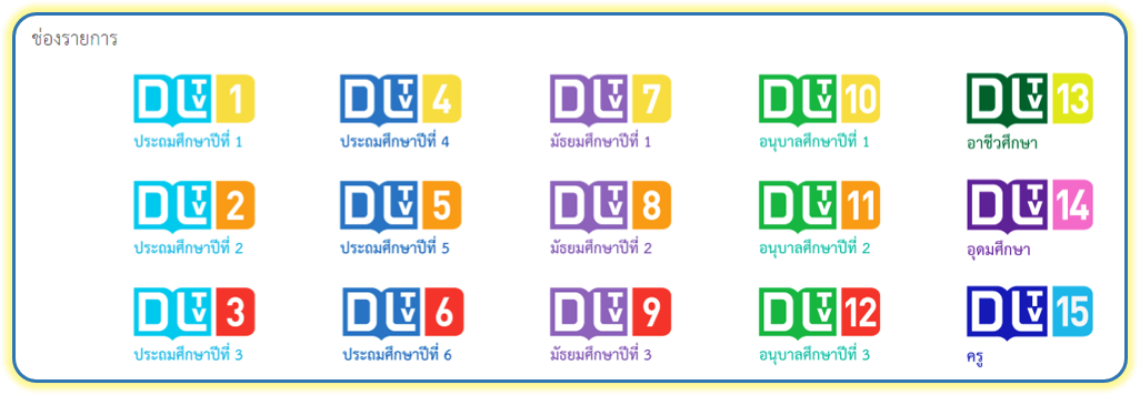 ช่องรายการ DLTV